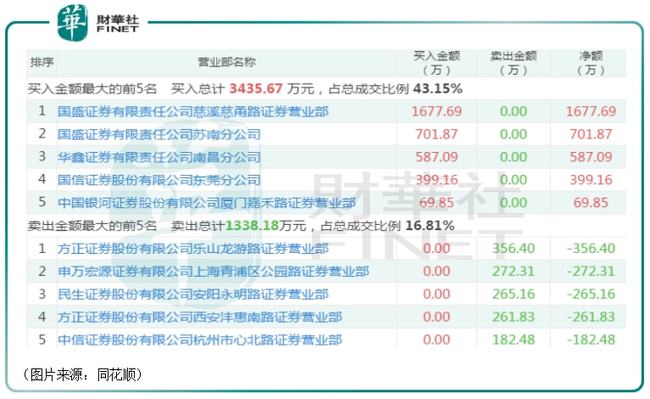 西仪股份重组最新公告深度解析及前景展望