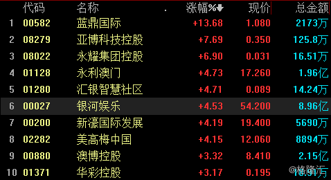 2024年新澳门全年免费资料大全,科技成语分析落实_X41.860