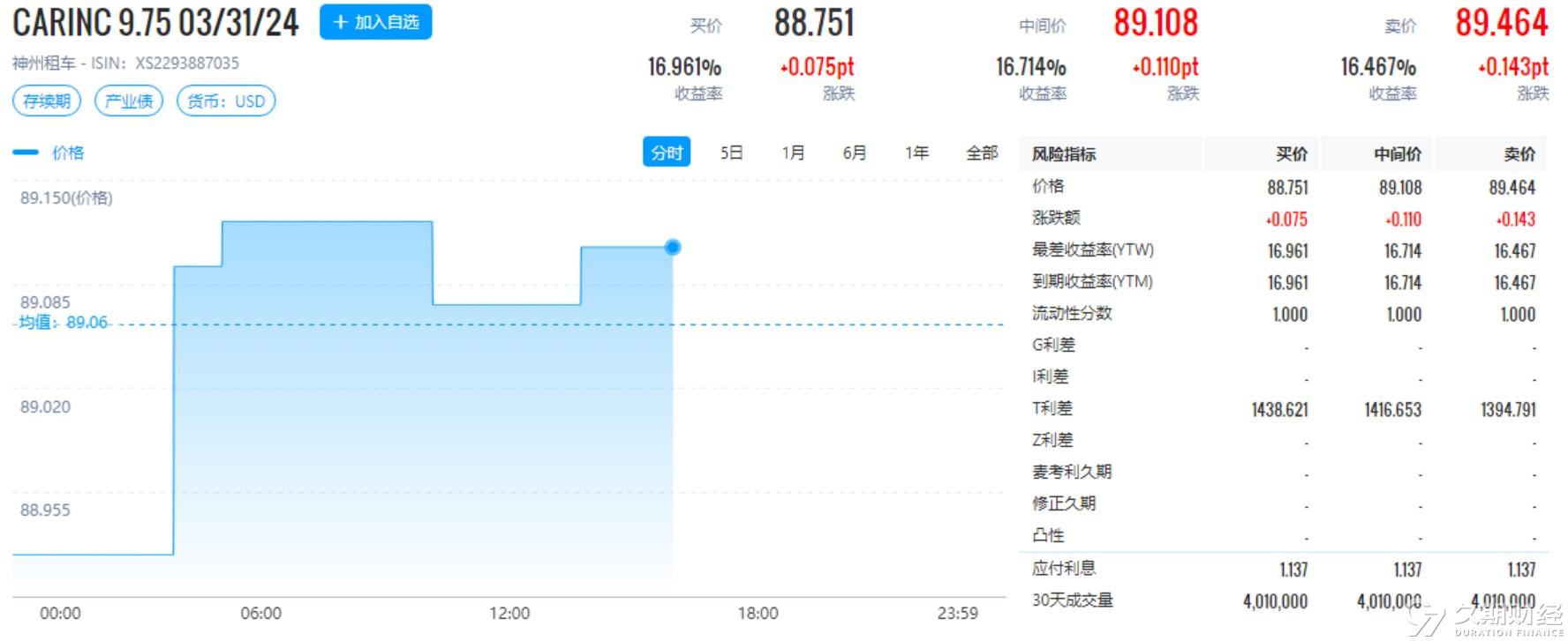 2024新奥开码结果,定性说明评估_专家版64.552