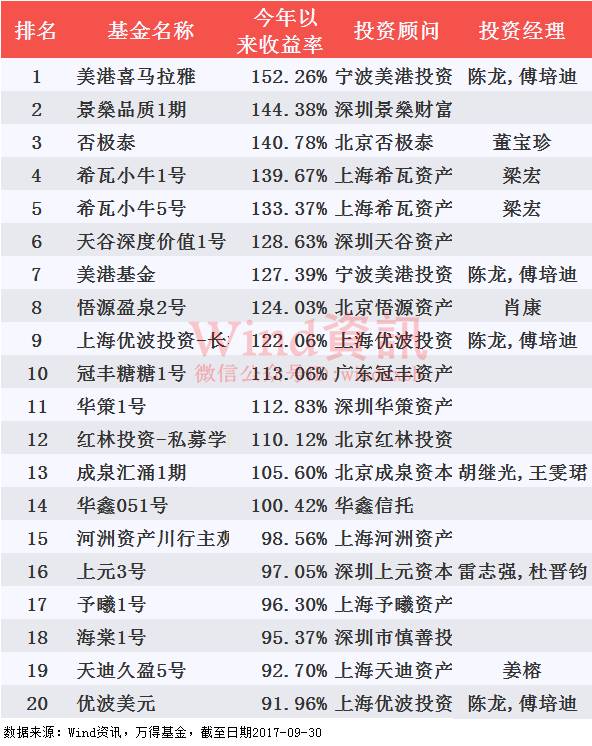 4949免费资料2024年,平衡策略实施_精英款70.324