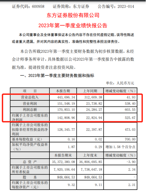 2024澳门特马今晚开奖结果出来了吗图片大全,精细分析解释定义_Surface39.684