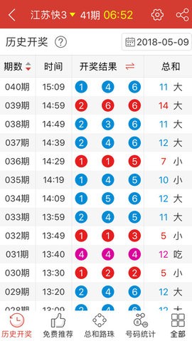 澳门王中王四肖中特,全面数据应用实施_Advanced36.108