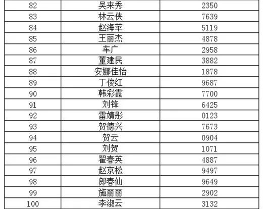 2024澳门天天六开好彩开奖,最新解答解析说明_粉丝版49.209