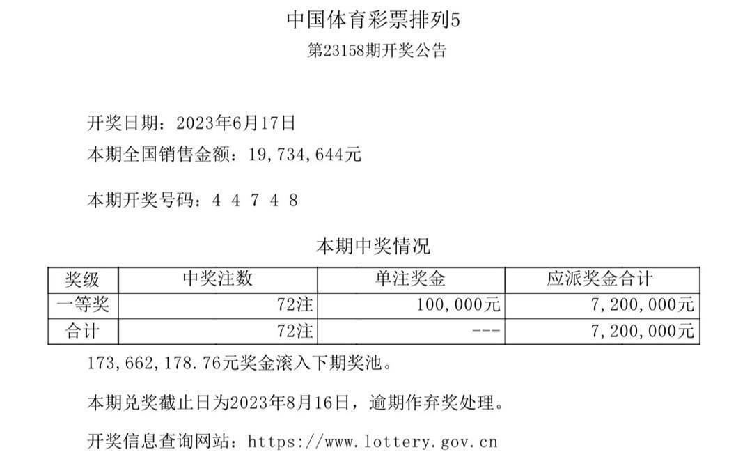 澳门六开奖结果今天开奖记录查询,深层数据计划实施_SP38.270