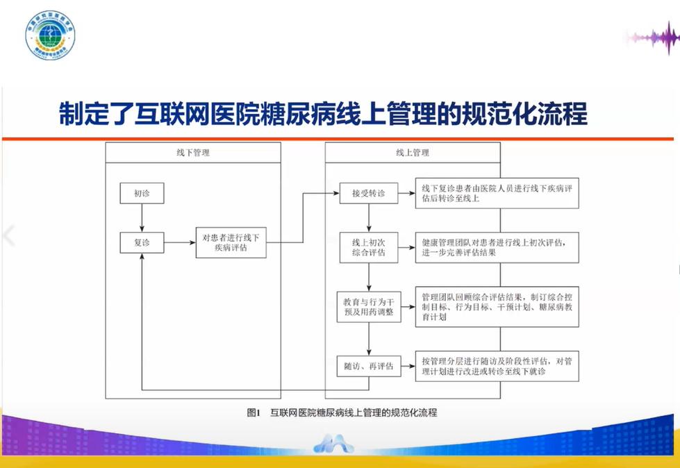 最准一肖100%最准的资料,高速解析方案响应_领航版28.62