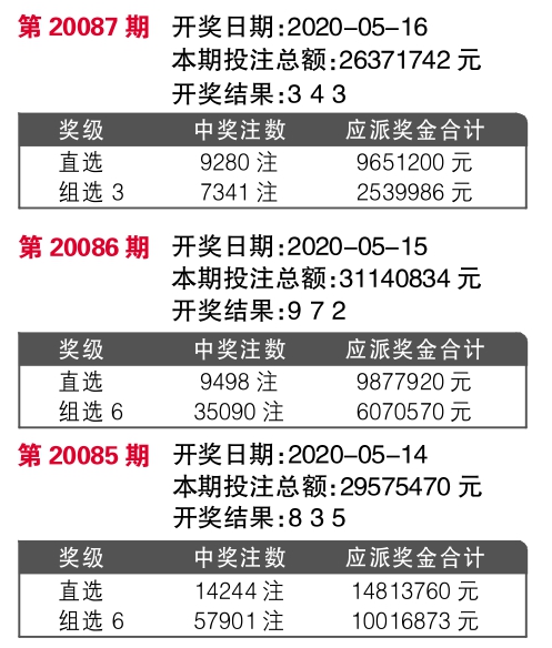 7777788888王中王开奖二四六开奖,高效计划设计实施_C版53.401