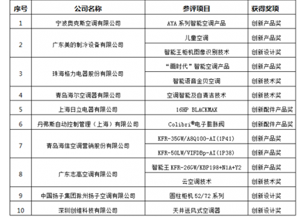 2024正版资料全年免费公开,稳定策略分析_iPhone17.908