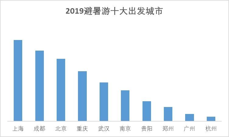 2020年新澳门免费资料大全,深层策略设计数据_尊享款41.129