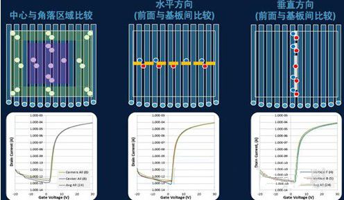 澳门平特一肖100,高效分析说明_挑战版14.603