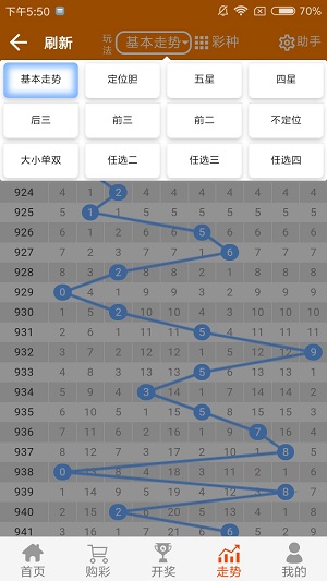 2024澳门天天六开好彩,互动策略解析_T41.630