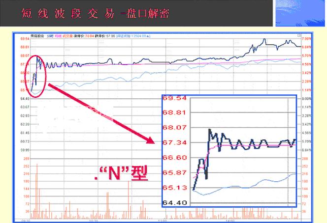 2024澳门天天开好彩大全开奖记录走势图,清晰计划执行辅导_W35.233