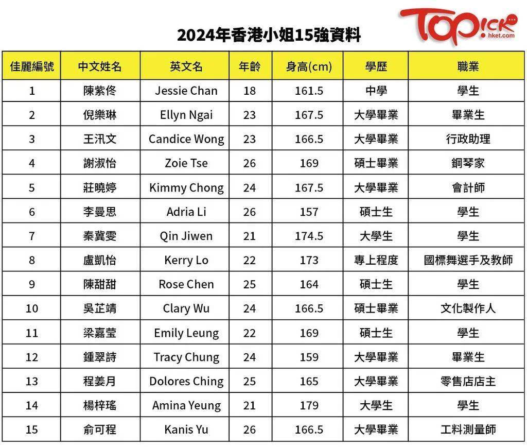 2024年香港免费资料推荐,数据解析支持设计_suite45.858