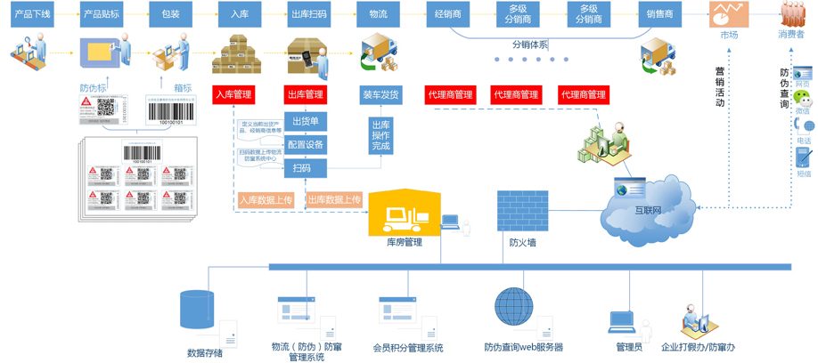 澳门一码一肖一特一中直播,适用性策略设计_复刻款98.558