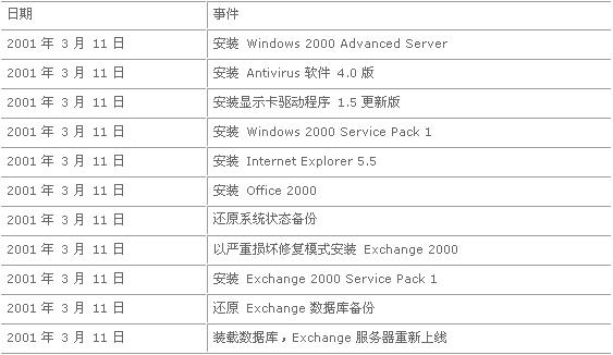 2024澳门开奖结果记录,深入数据解析策略_静态版59.372