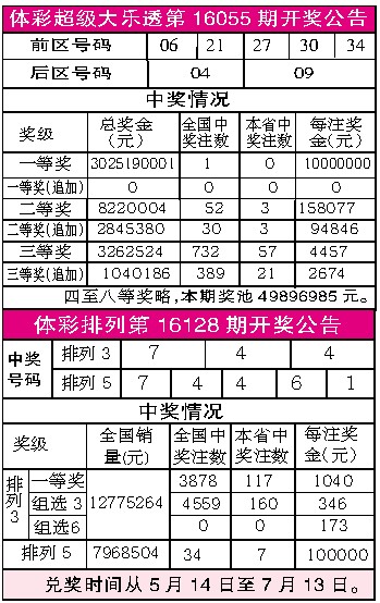 2024新奥历史开奖记录表一,最新解答解释定义_PT43.400