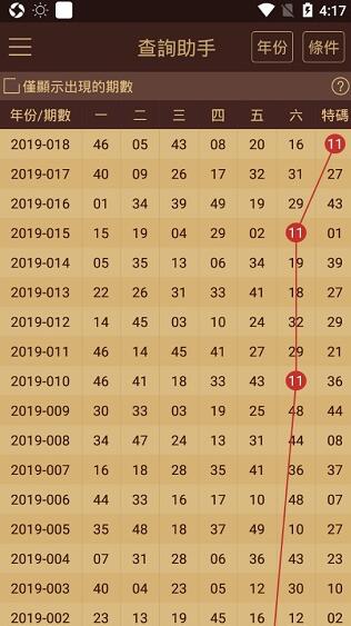 六开彩澳门开奖结果查询2024,实地设计评估方案_UHD版41.675