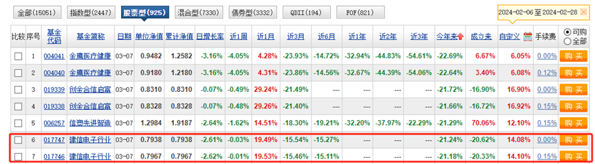 新奥2024年免费资料大全,实地计划验证数据_工具版24.300