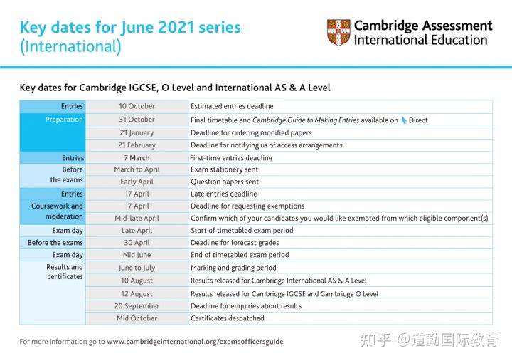 2024新奥资料免费精准051,标准化程序评估_WP19.056