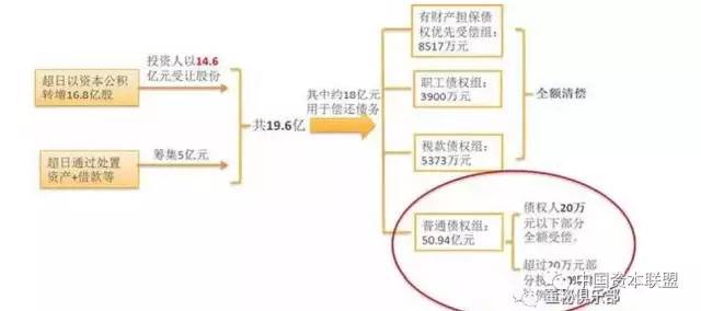 最准一码一肖100%精准,经典案例解释定义_粉丝版62.338