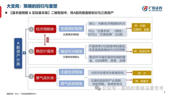 新澳门资料大全最新版本更新内容,战略性方案优化_3DM51.545