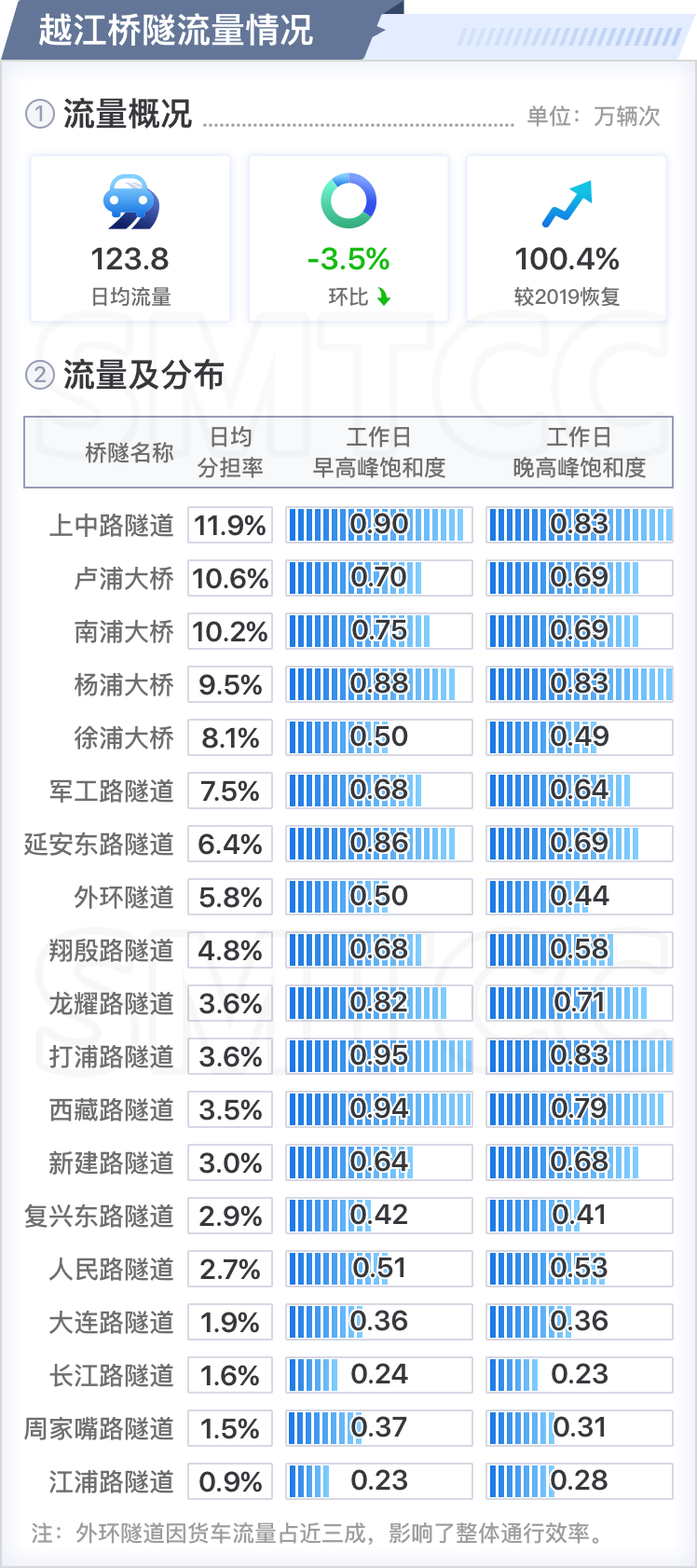 2024新澳开奖结果,合理执行审查_粉丝款34.991