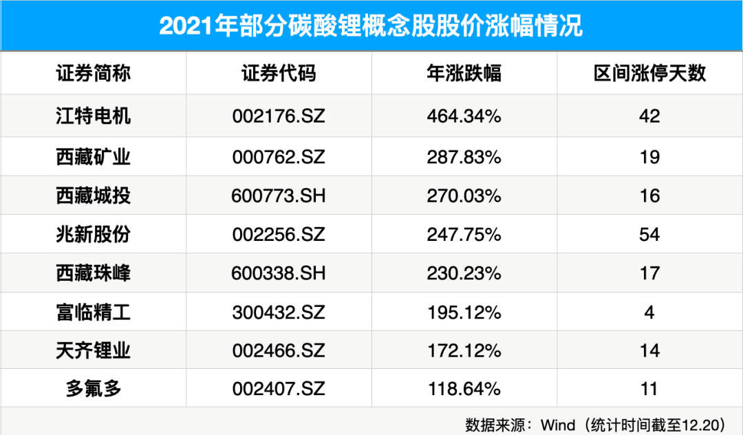 2024年天天彩资料免费大全,最新解答解释定义_开发版52.572