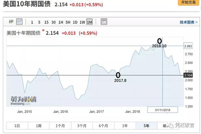 新澳历史开奖最新结果走势图,实地验证数据分析_RX版46.812