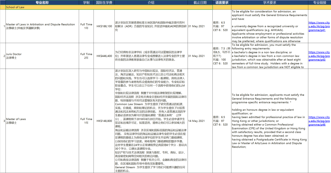 香港马资料更新最快的,深度研究解释定义_Premium36.813