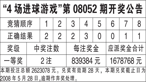 ww777766香港开奖结果23期,可靠性计划解析_android85.691