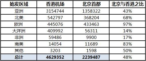 香港最准最快资料免费,高速响应解决方案_顶级款66.304