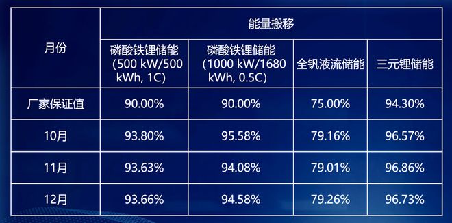 2024澳门六今晚开奖结果是多少,实证数据解释定义_BT74.723