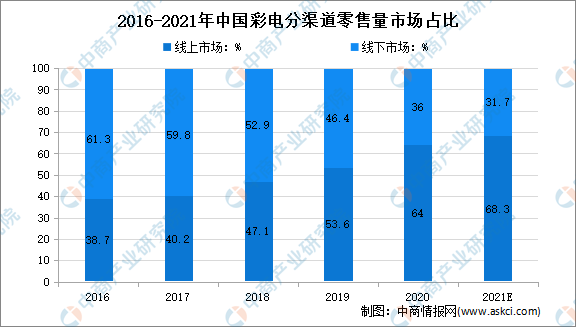 2024年新澳天天开彩最新资料,完善的执行机制分析_薄荷版57.228