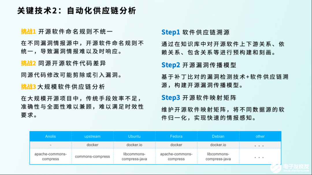 新澳门2024历史开奖记录查询表,前沿解析评估_HarmonyOS19.437