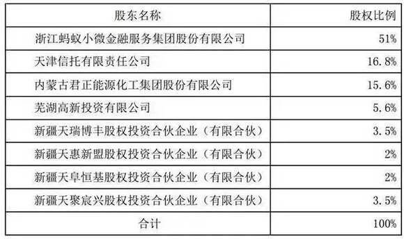 新澳门开奖结果2024开奖记录查询,快速计划设计解答_Z47.571