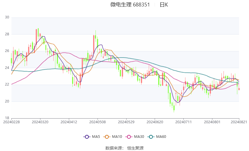 2024澳门码今晚开奖结果,权威解答解释定义_策略版75.689