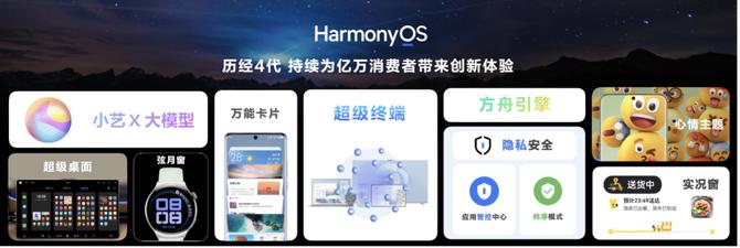 2024年天天彩精准资料,稳定性操作方案分析_Harmony款81.522