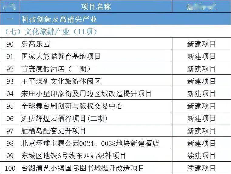 新澳门历史开奖记录查询今天,经典分析说明_AP26.609