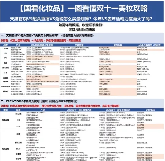 新澳门天天开奖澳门开奖直播,新兴技术推进策略_DX版14.252