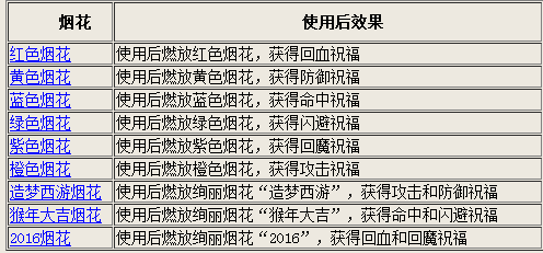 二四六香港天天开彩大全,科学说明解析_X41.860