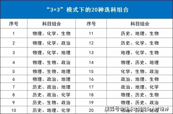 澳门最准最快免费的资料,涵盖了广泛的解释落实方法_FT30.921