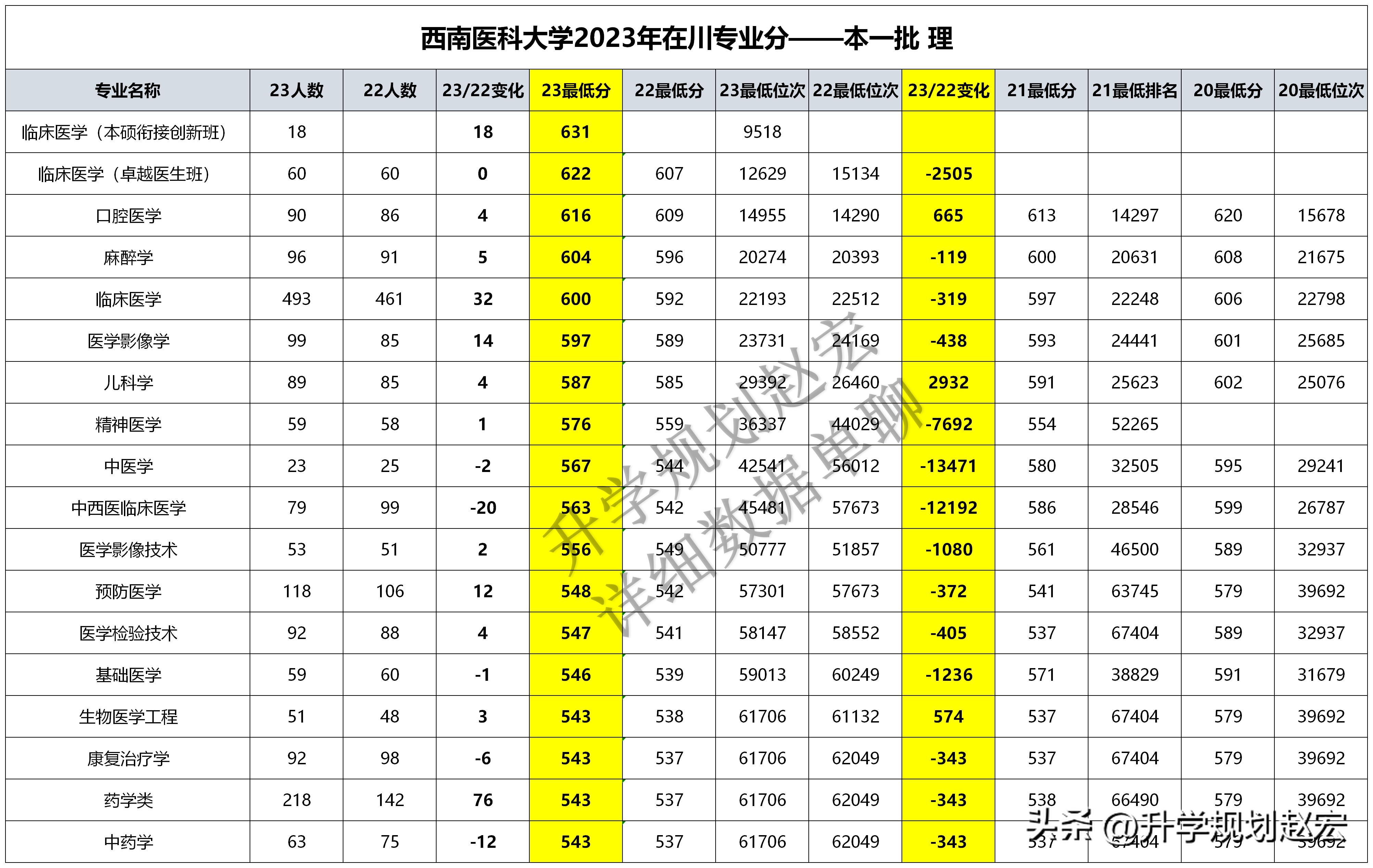 2024澳门特马今晚开奖07期,最新调查解析说明_GT52.665