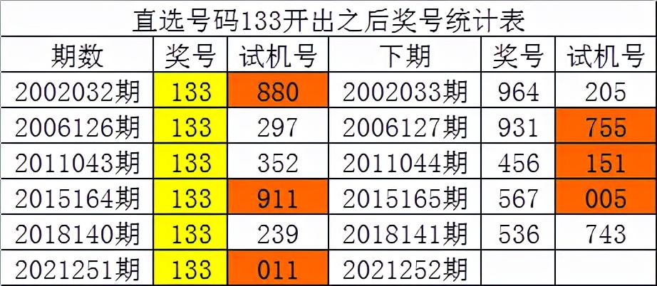 白小姐四肖四码100%准,科技成语分析落实_FT45.866