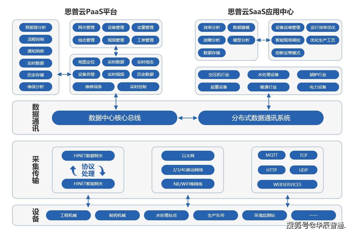 7777788888精准新传真112,数据导向执行解析_超值版72.781