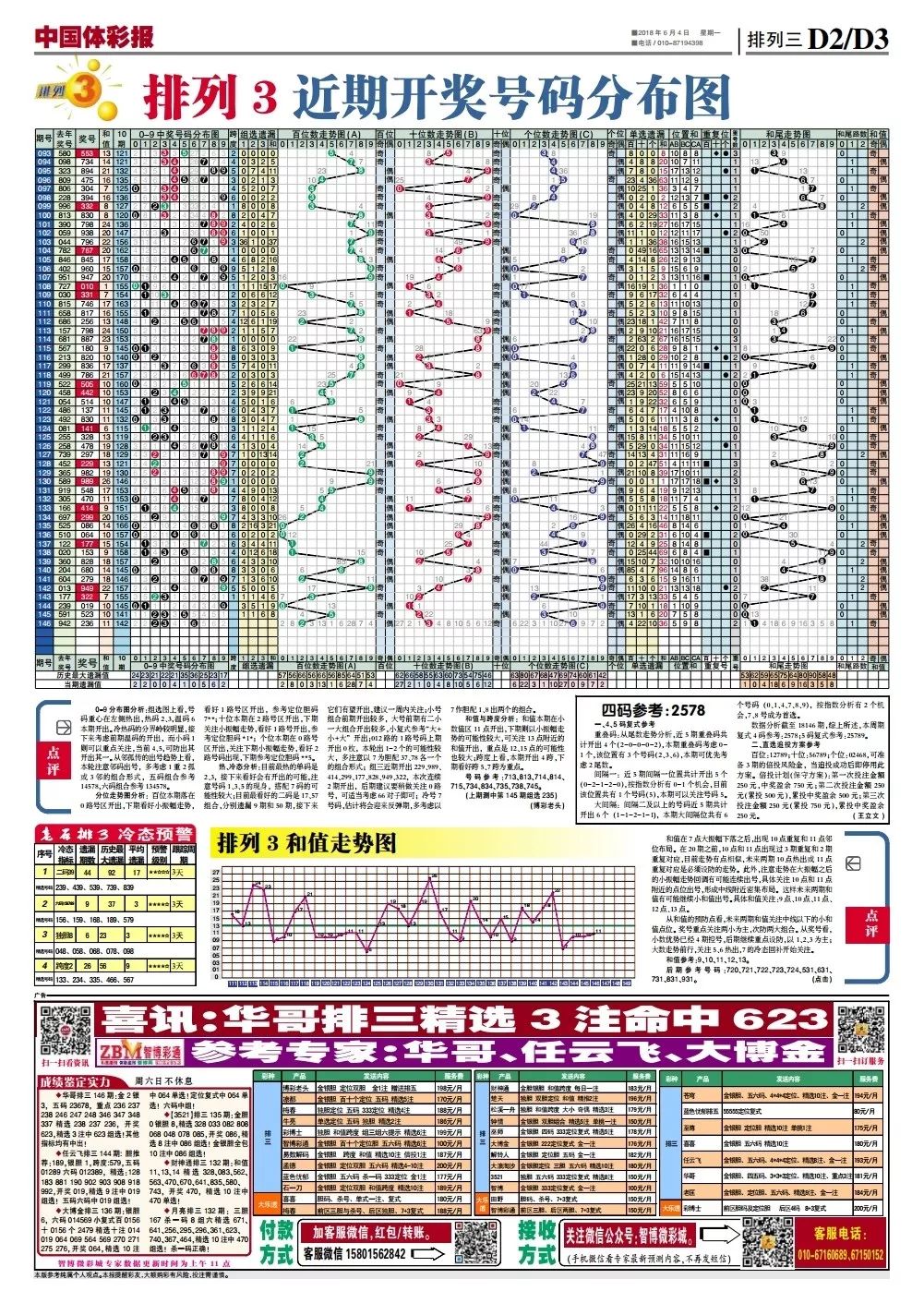 澳门6合生肖彩开奖时间,实地考察分析数据_超级版19.680