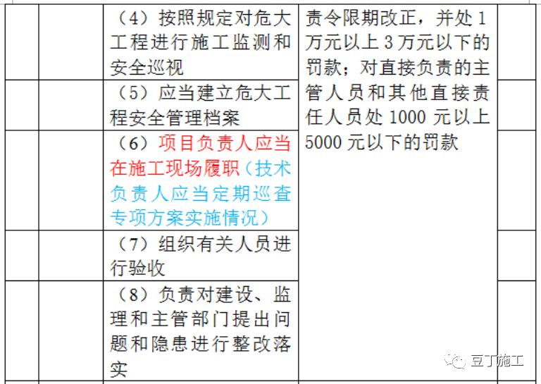 新澳门免费资料挂牌大全,现状解答解释定义_Console85.118