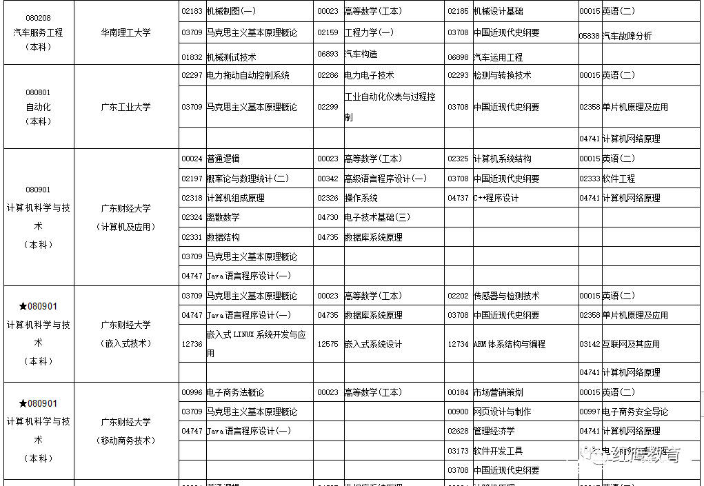 2024年新奥特开奖记录查询表,专业分析解析说明_RemixOS21.144