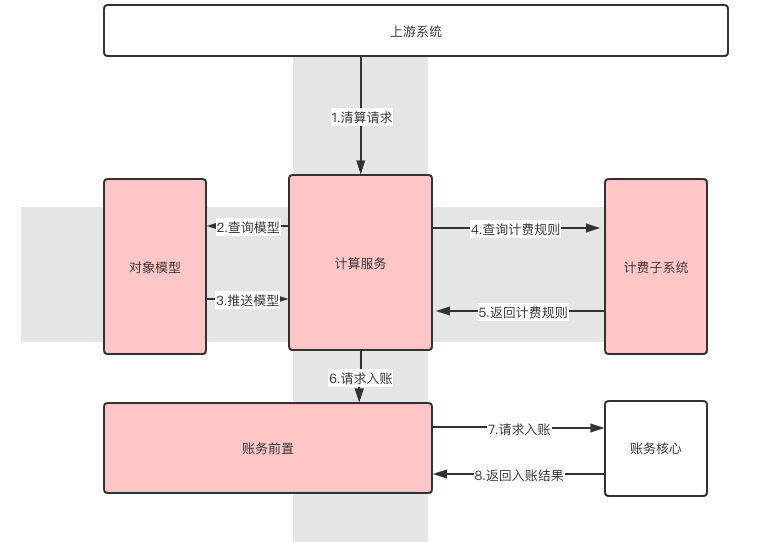 7777788888新版跑狗图解析,深层设计策略数据_8DM29.942