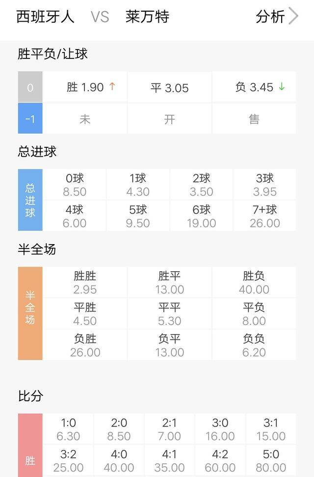 澳门今晚开特马+开奖结果走势图,涵盖了广泛的解释落实方法_3K12.842