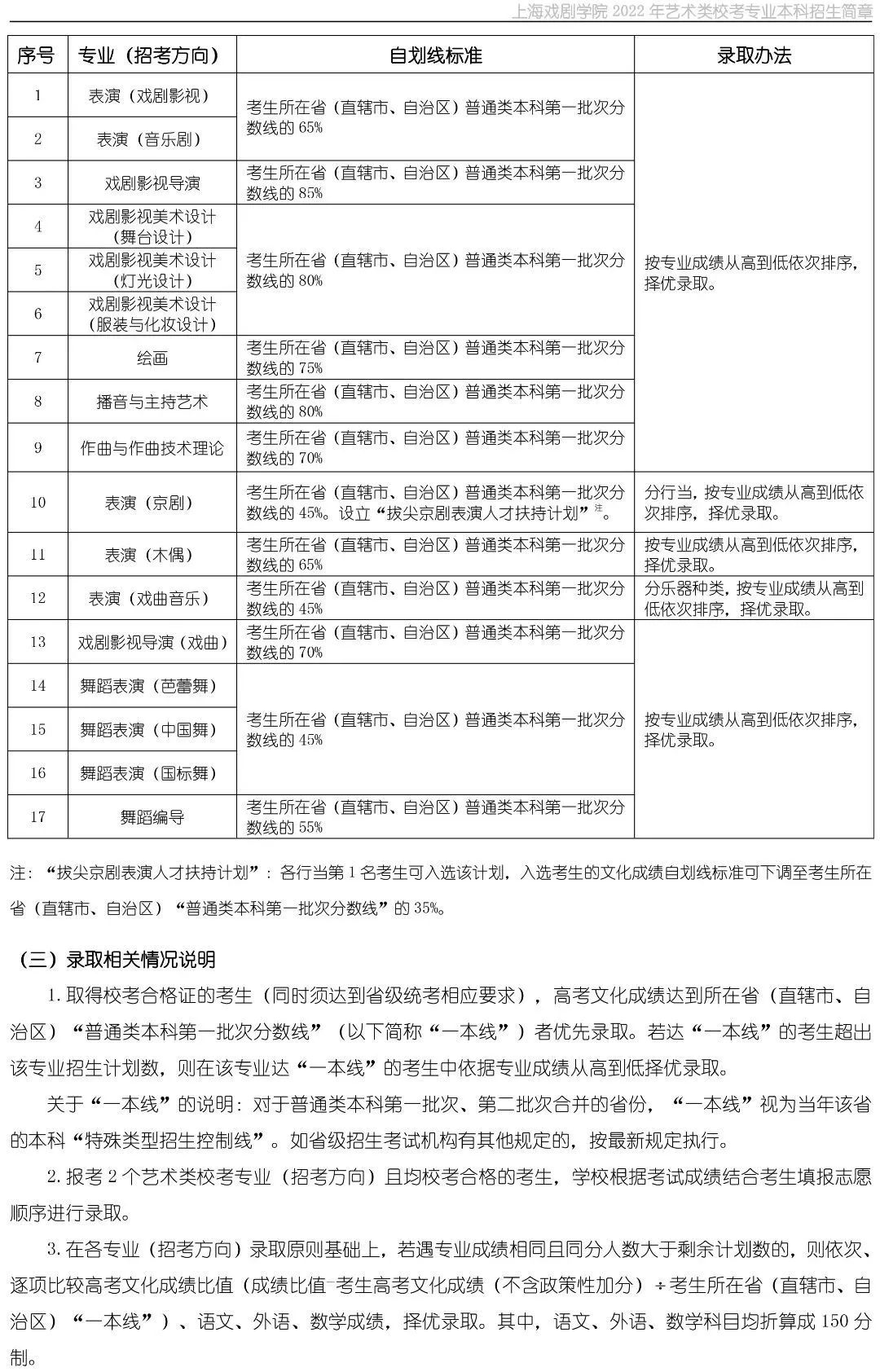 奧門資料大全免費資料,专业解析评估_1080p11.596