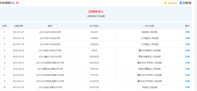 新奥最精准资料大全,深入数据应用执行_WP版82.28